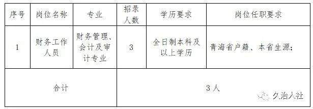 右玉县财政局最新招聘信息全面解析