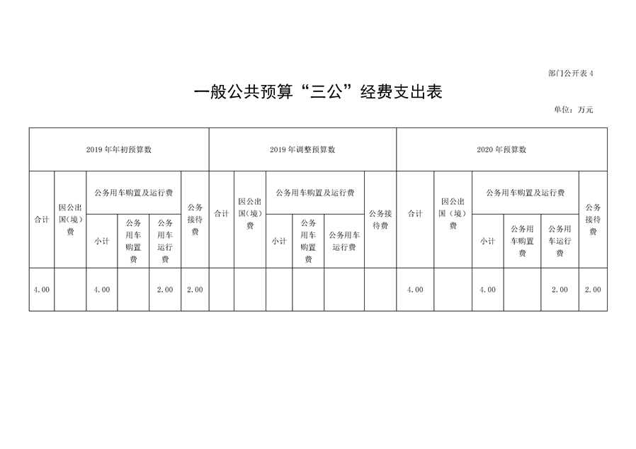 平江区审计局人事调整，构建高效审计体系，推动区域审计事业新发展进程