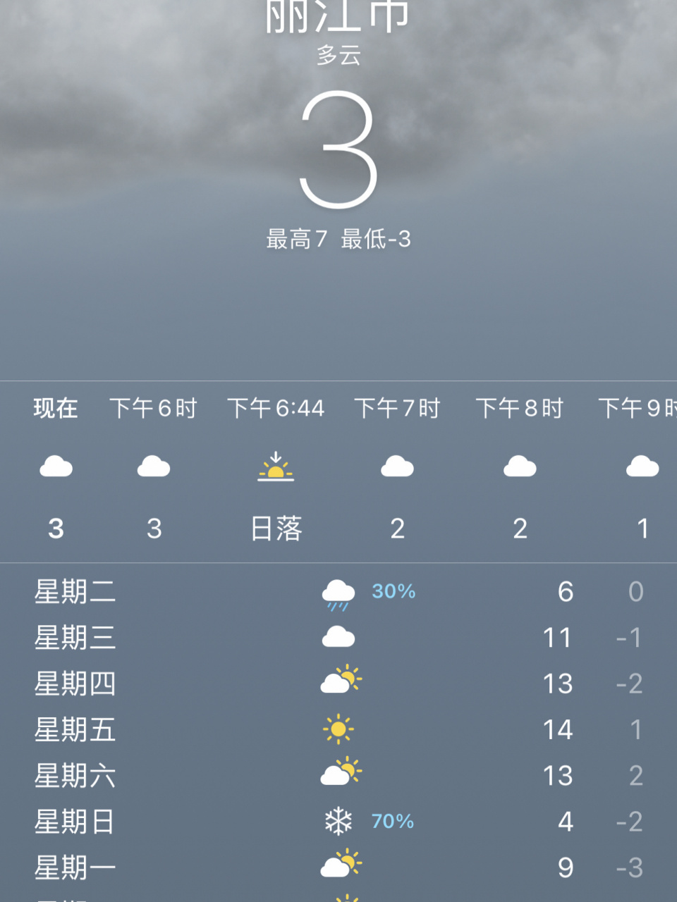 澄江街道天气预报最新详解