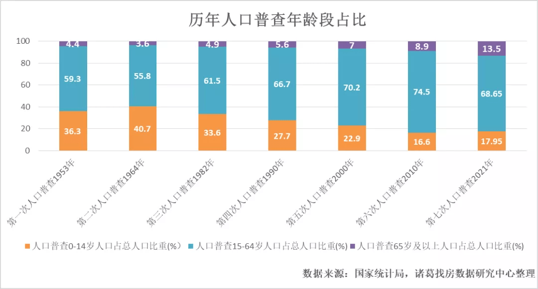 临床微生物学专业 第93页