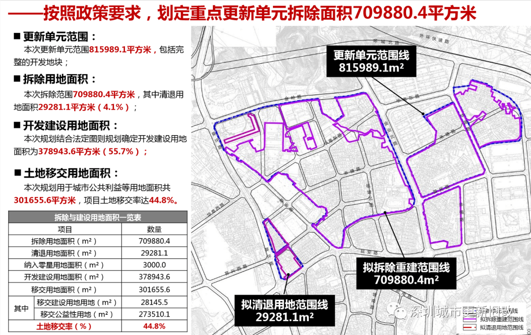 克什克腾旗政务服务局发展规划展望，数据驱动的未来之路