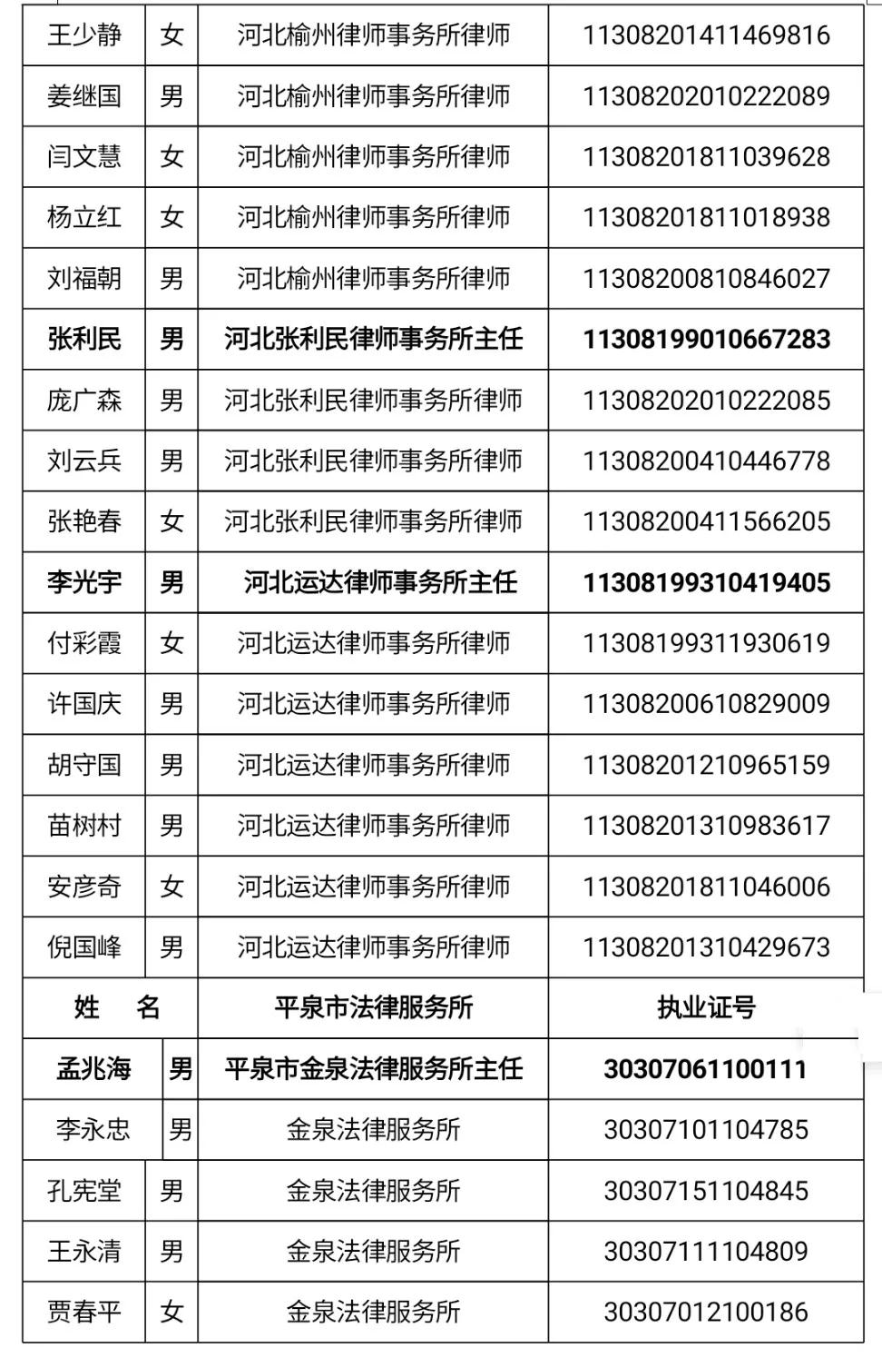 滦平县司法局招聘公告，最新职位及要求详解