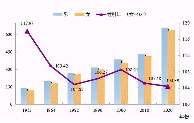 利辛县数据和政务服务局人事任命更新