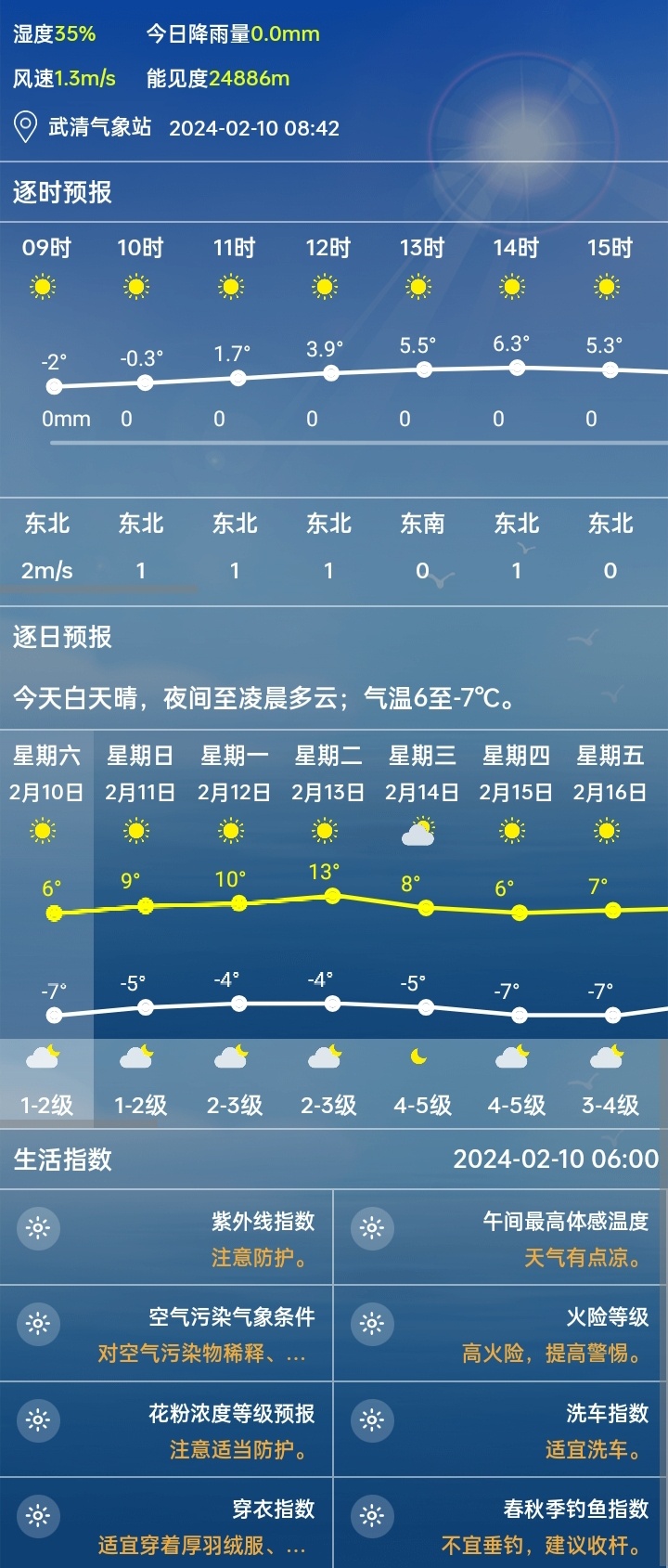 锐村天气预报最新消息