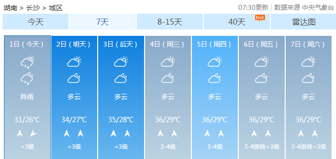 扎青村天气预报更新