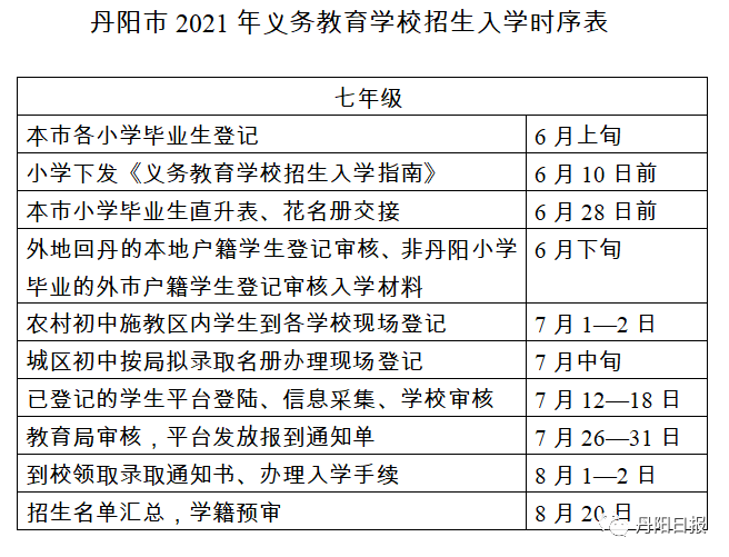 策底坡村委会天气预报更新通知