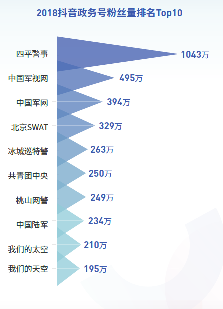 青秀区数据和政务服务局数字化升级与政务服务创新项目启动