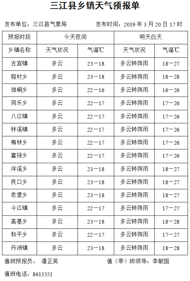 2024年12月12日 第19页