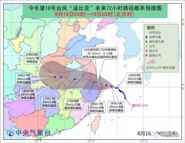 热须村天气预报更新通知