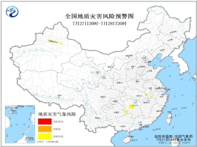 赤石乡天气预报更新通知