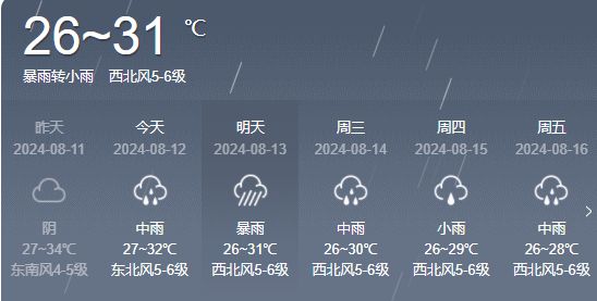 姚家寨村委会天气预报及影响深度解析