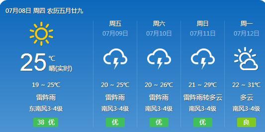 龙朋镇天气预报更新通知