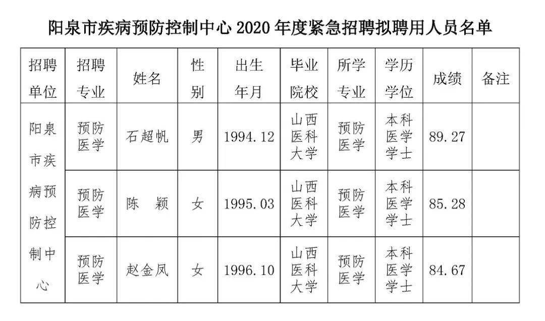 2024年12月12日 第4页