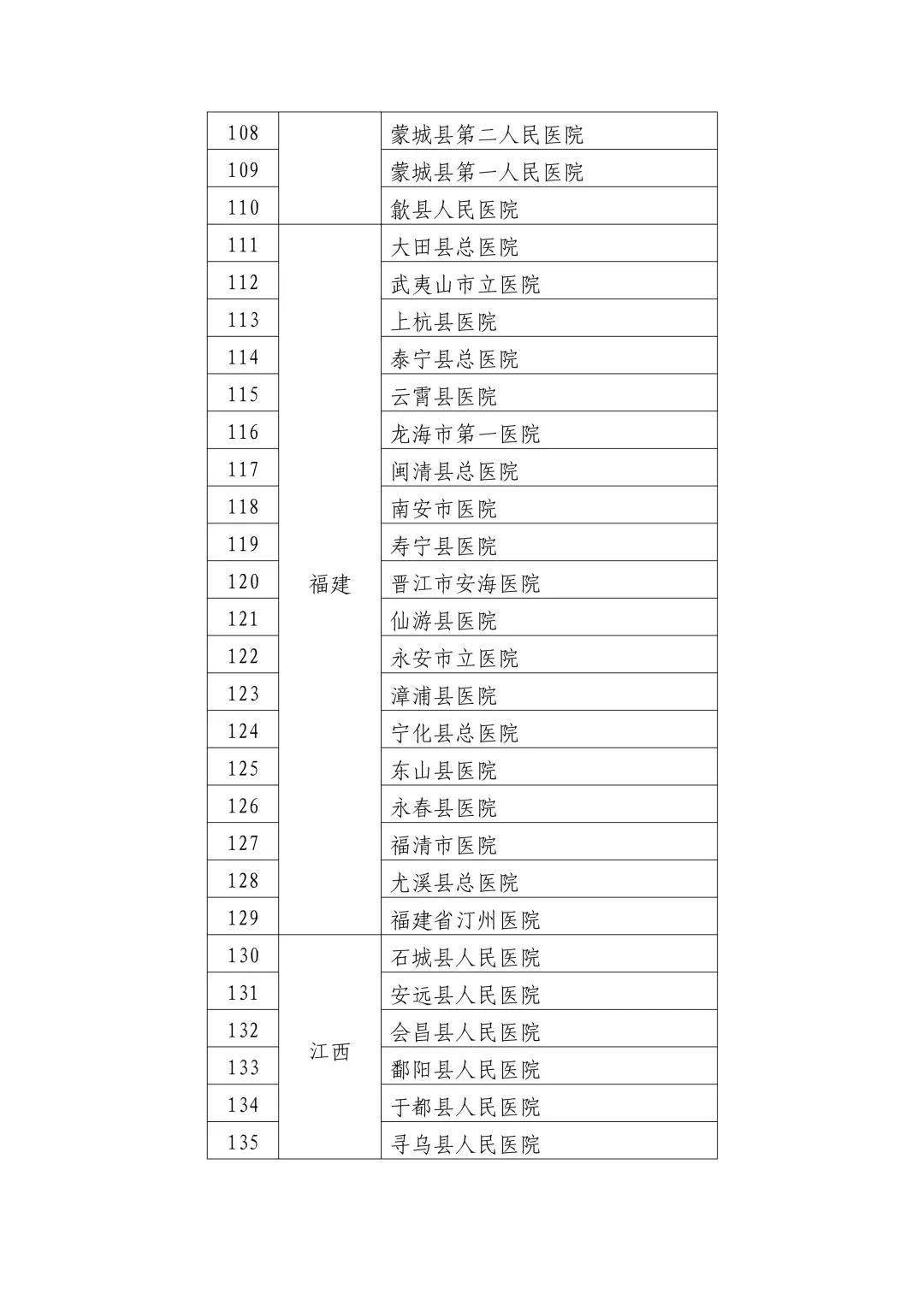 屏山县数据和政务服务局新项目推动数字化转型，优化政务服务体验