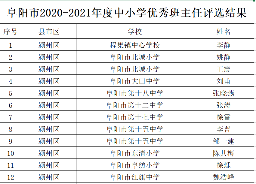 道县数据和政务服务局最新项目进展深度解读报告