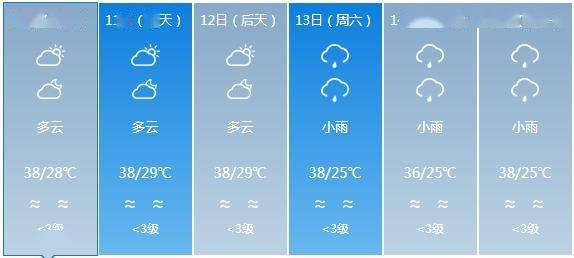 泔溪镇天气预报更新通知