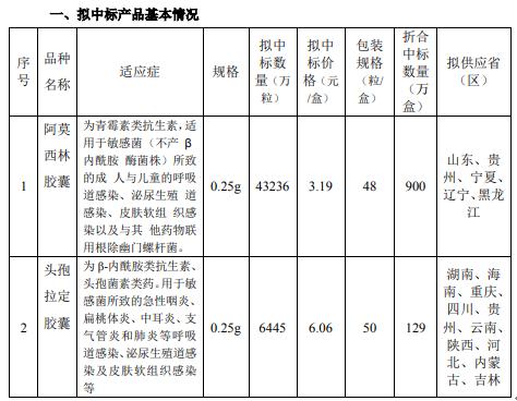 认真得像个↘笑话 第2页