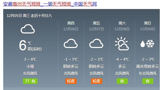 普宗村天气预报更新通知