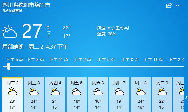 斑竹社区天气预报更新通知