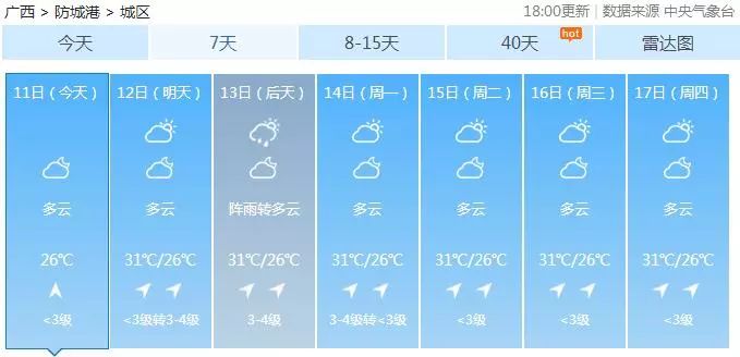 余家沟村委会天气预报更新通知