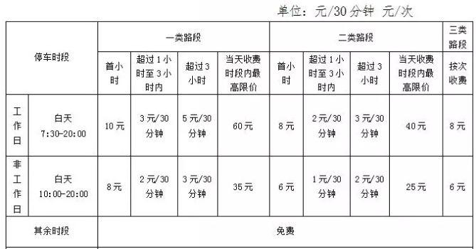 禅城区统计局最新项目概览概览与亮点解析