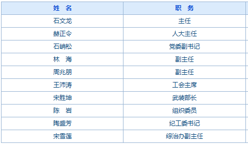 岭东区初中人事任命重塑教育力量新篇章