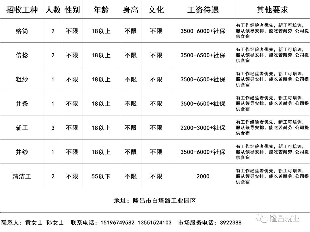 隆昌县初中最新招聘信息全面解析