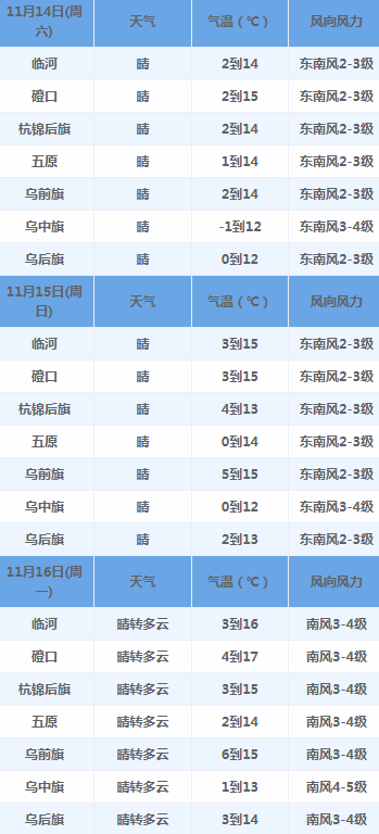 临河区初中最新招聘信息全面解析