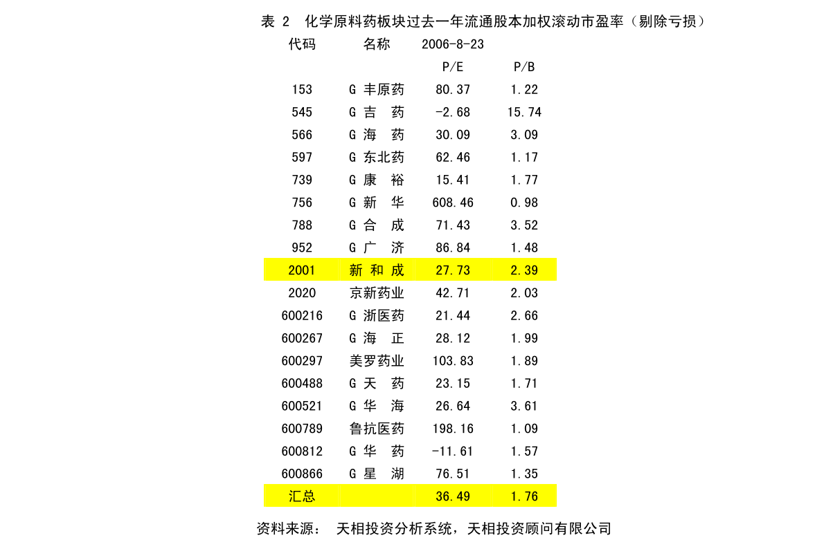 开福区应急管理局最新发展规划