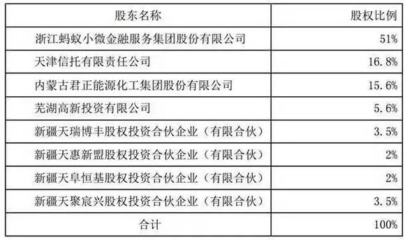 新澳六开奖结果2024开奖记录,综合性计划评估_基础版2.229