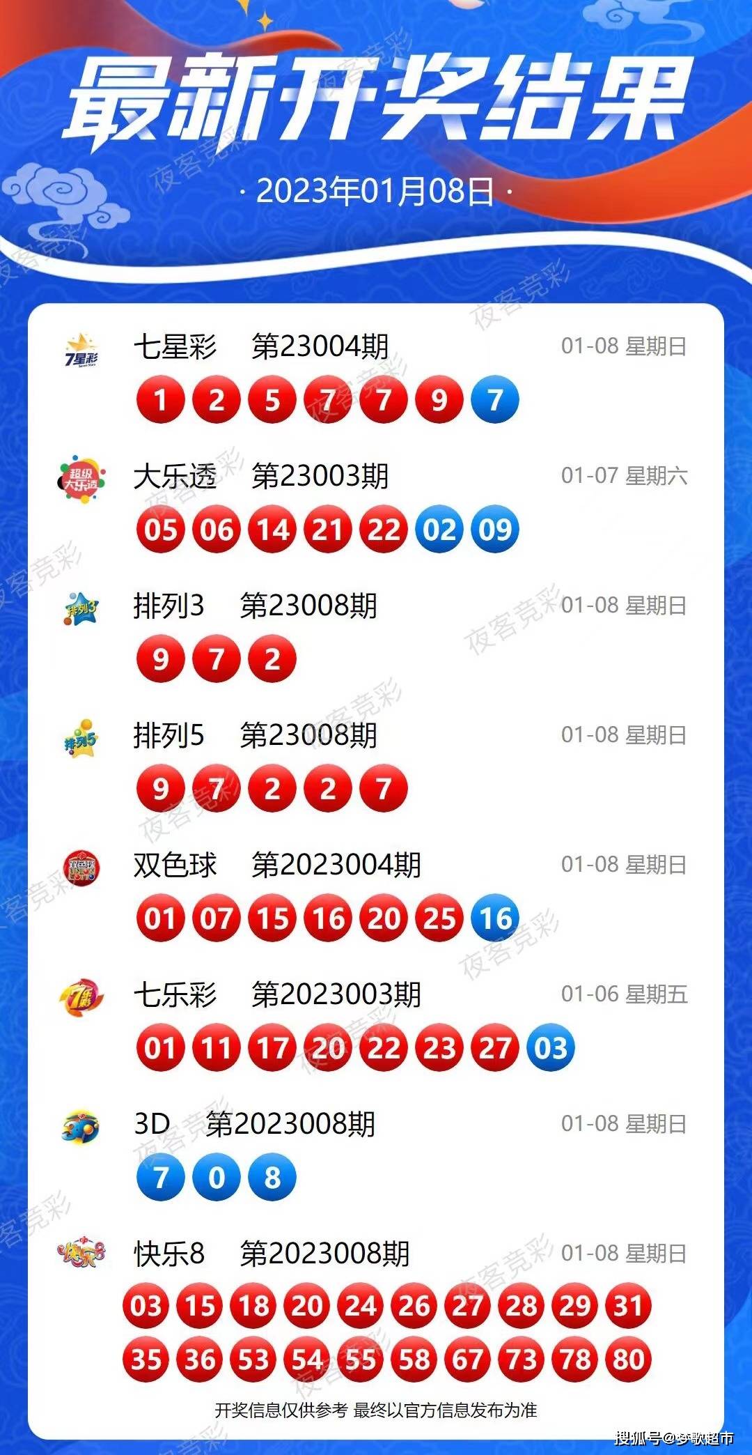 新澳开奖记录今天结果,科学解答解释定义_W82.42