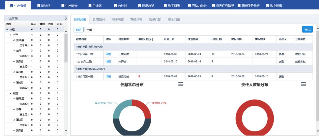 管家婆资料大全,数据分析驱动决策_Galaxy66.619