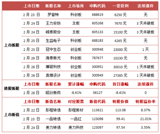 2024年香港今晚特马开什么,收益成语分析落实_进阶版85.429