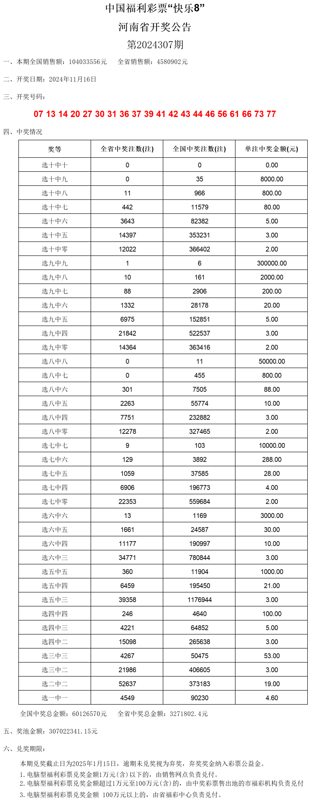 澳门六开奖最新开奖结果2024年,高速执行响应计划_铂金版26.184