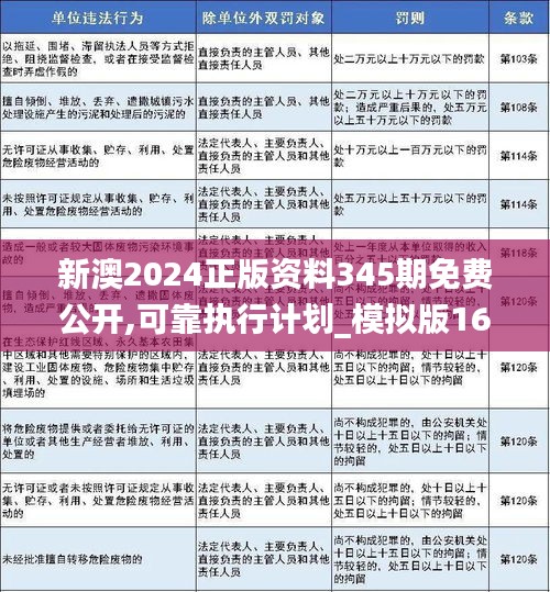 2024新澳今晚资料免费,社会责任执行_户外版60.576