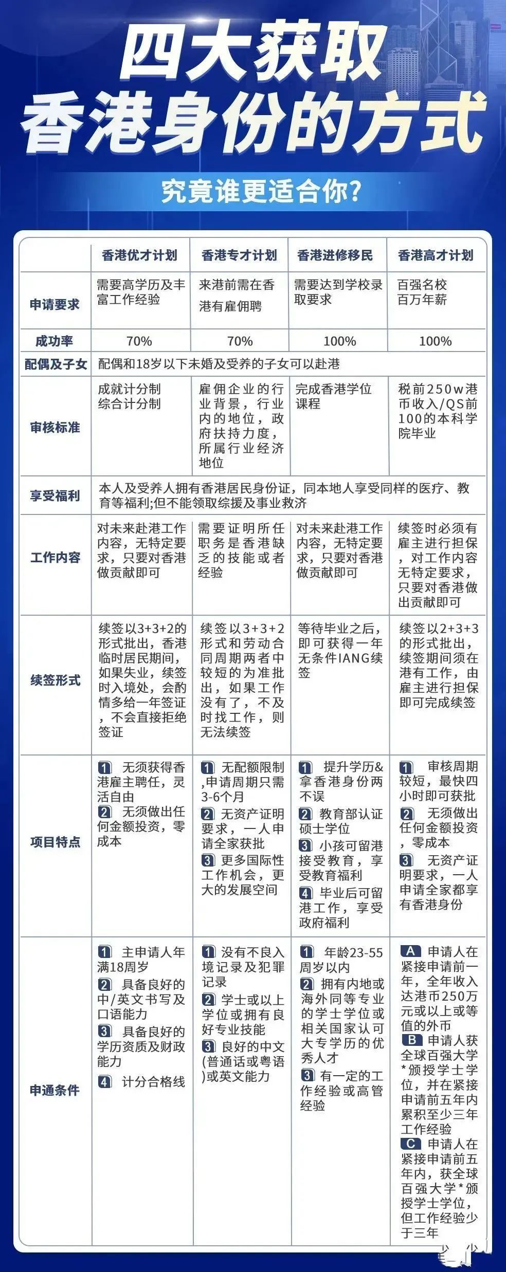 香港2024正版免费资料,全局性策略实施协调_pack93.535