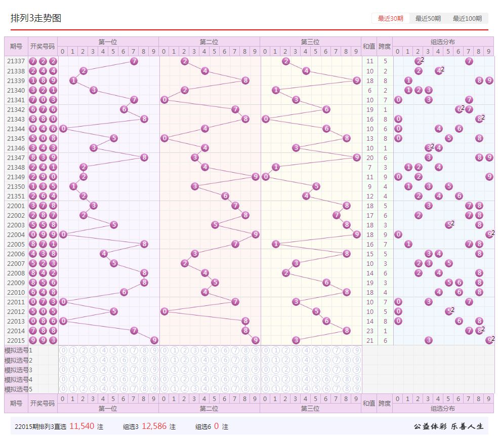 澳门彩三期必内必中一期,高速规划响应方案_GT56.652