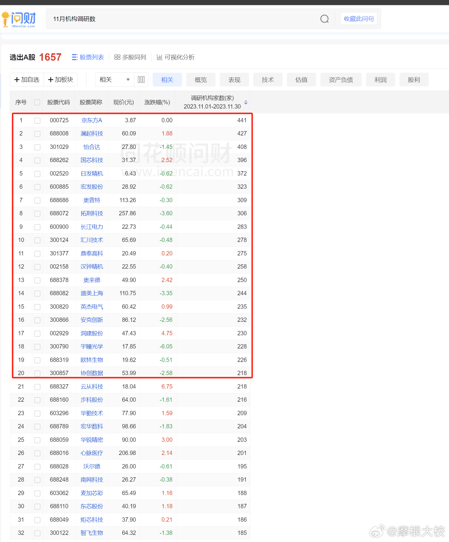 大三巴一肖一码100,迅速响应问题解决_Galaxy83.819