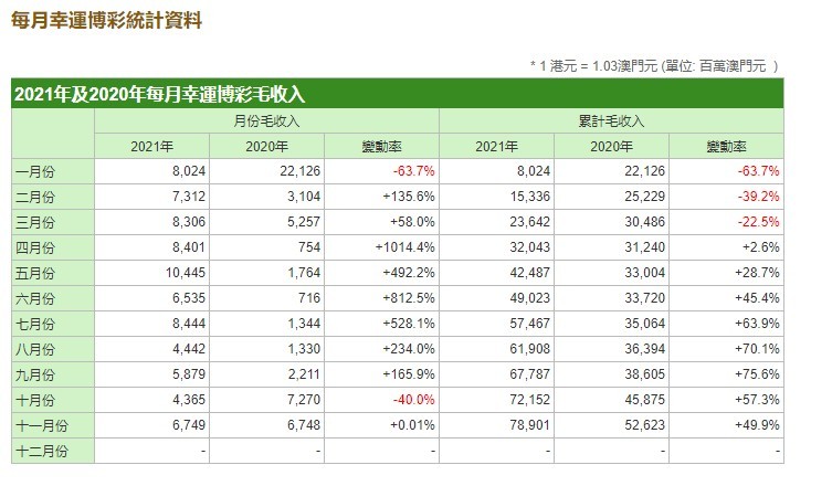 澳门六开奖结果2024开奖记录查询表,收益成语分析落实_标配版98.925