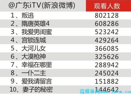 澳门六开奖结果2024查询网站,全面数据解析说明_HD48.32.12