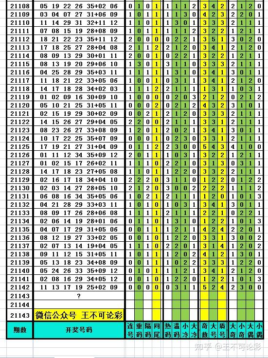 新奥六开彩开奖号码记录,实际数据说明_Windows90.849