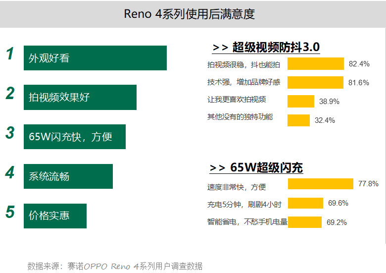 新澳门二四六天天彩,深层数据计划实施_精简版40.408