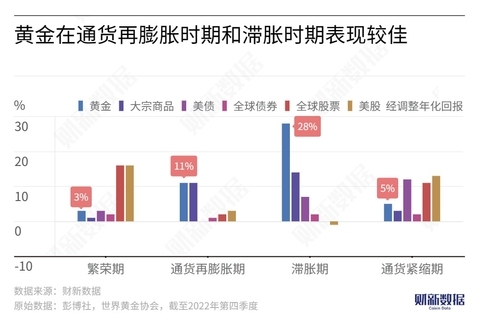 新澳资料免费长期公开吗,全面数据解析说明_黄金版51.856