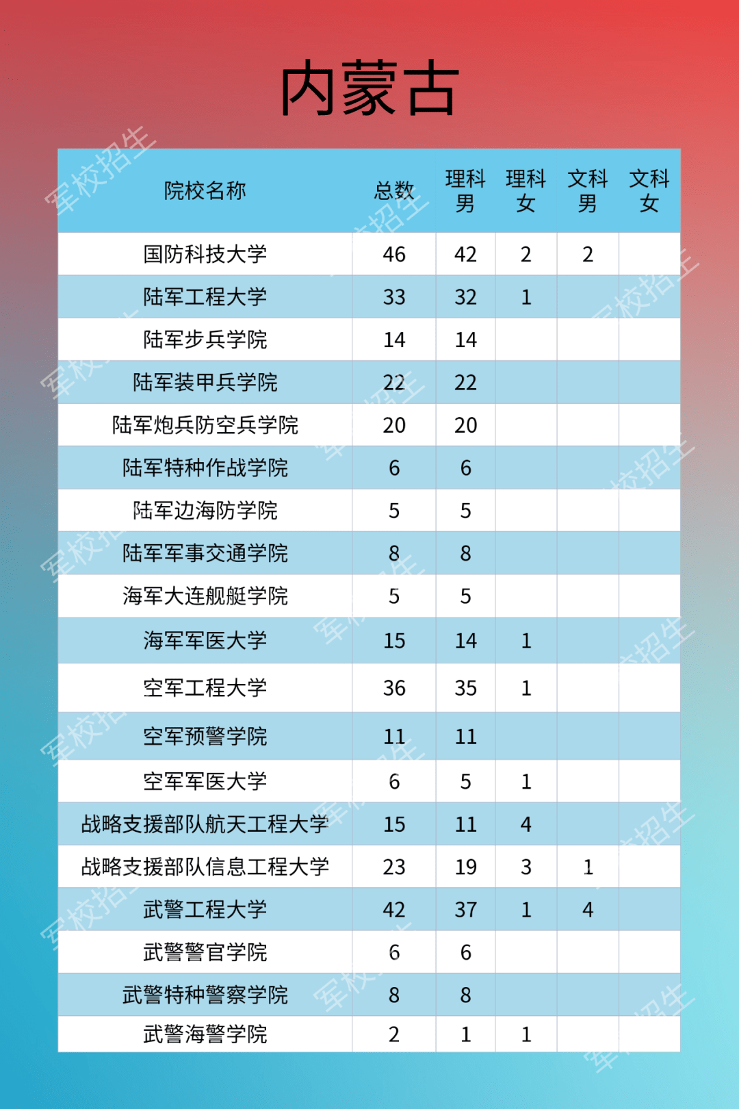 红姐资料统一大全,数据驱动计划设计_专业款29.687