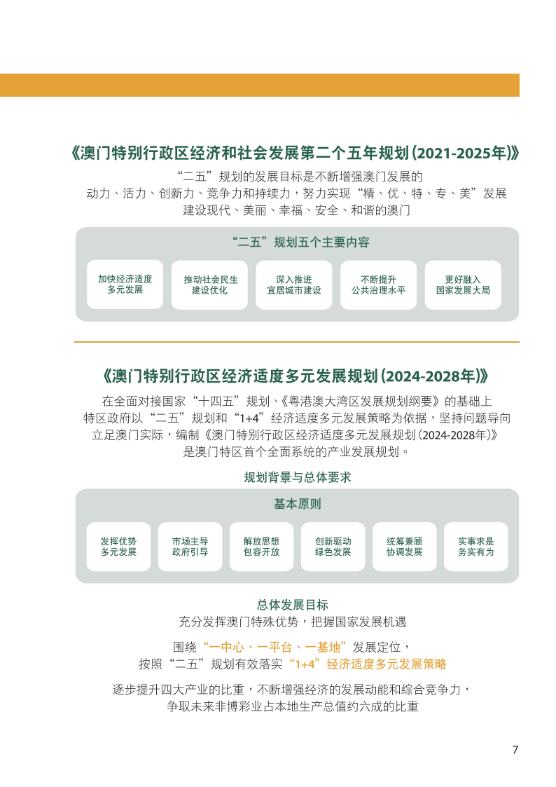 2024新澳门正版免费资本车,经典解释落实_XT24.960