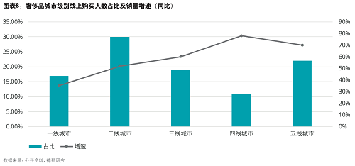 澳门精准的资料大全192集,实地考察数据分析_Superior14.662