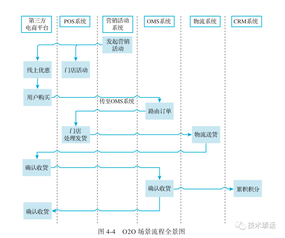 马会传真,实地分析数据设计_经典版21.706