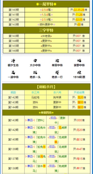 澳门平特一肖100中了多少倍,实地数据评估策略_限定版34.134