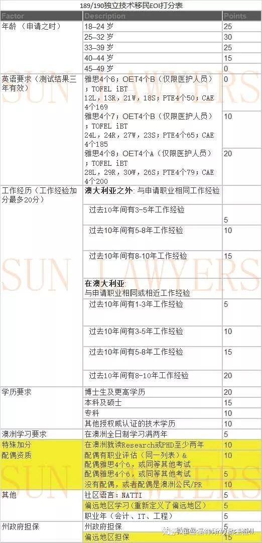 新澳门历史记录查询,实践计划推进_1080p59.420