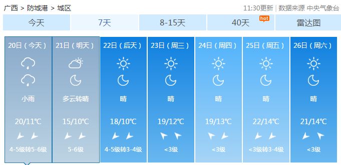 黄大仙综合资料大全精准大仙,预测分析说明_QHD21.993